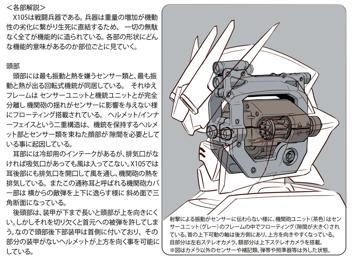 「#ガンダム#航宙ファン全ての部品が何の目的でそこに配置されているか、また高性能な」|K16のイラスト