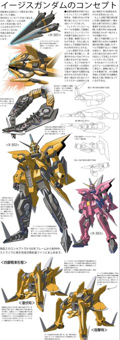 「ストライクガンダム」のTwitter画像/イラスト(新着))