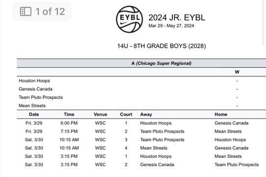 BIGTIME opportunity for our #TakeOverFamily 14U JR. EYBL team next weekend in Chicago. Houston Hoops, MeanStreets, and Genesis Canada all ELITE Nike programs and on our schedule in pool play. Doesn’t get any better for Colorado 8th graders. #PullUpOnUs