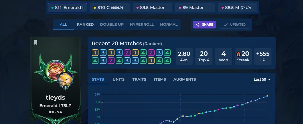 tleydstft's tweet image. pmd #pmdstrong