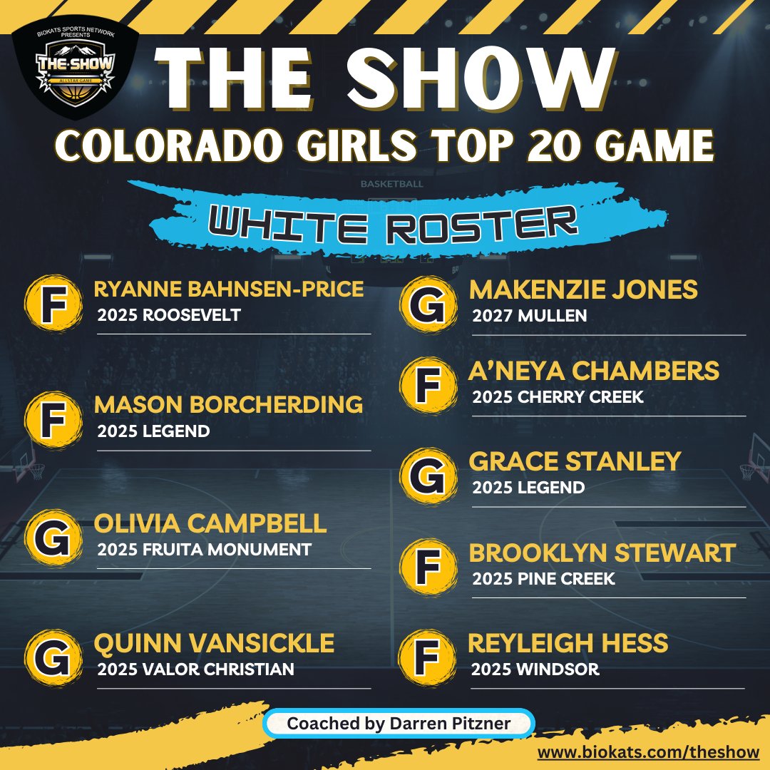 The Show Colorado Top 20 Girls White Roster Top 20 Girls in all classes in Colorado Game is March 23rd at 5:30pm at Metro State University @ryanne_bb11 @MasonBorch @livnation2 @QuinnVansickle @makenziejon3s @ANeyaZChambers @grace_stan25 @brooklyn_stew @HessReyleigh