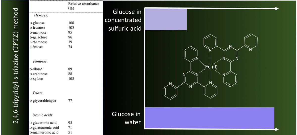 Dr. Ying-Yu Hu (Ruby) tweet media