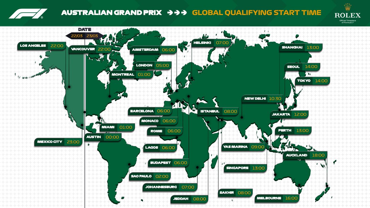 Don't miss the battle for pole in Melbourne! ⏰

Set those alarms!

#F1 #AusGP <a href="/ROLEX/">ROLEX</a>