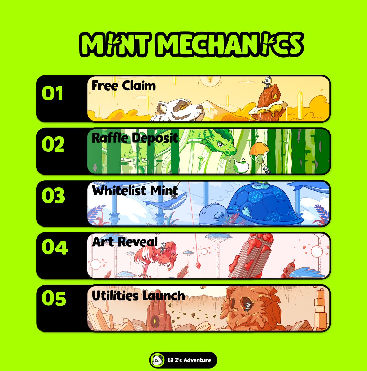 🐼 Lil Z's Adventure Mint Mechanics 🐼

After listening to our community's feedback, we've moved the launch date to April 1st, set for 1PM UTC.

Now, let's get into the exciting details of Lil Z's adventure mint!

🌟 Phase I - Free Claim
Genesis holders, presale buyers, and Maxis