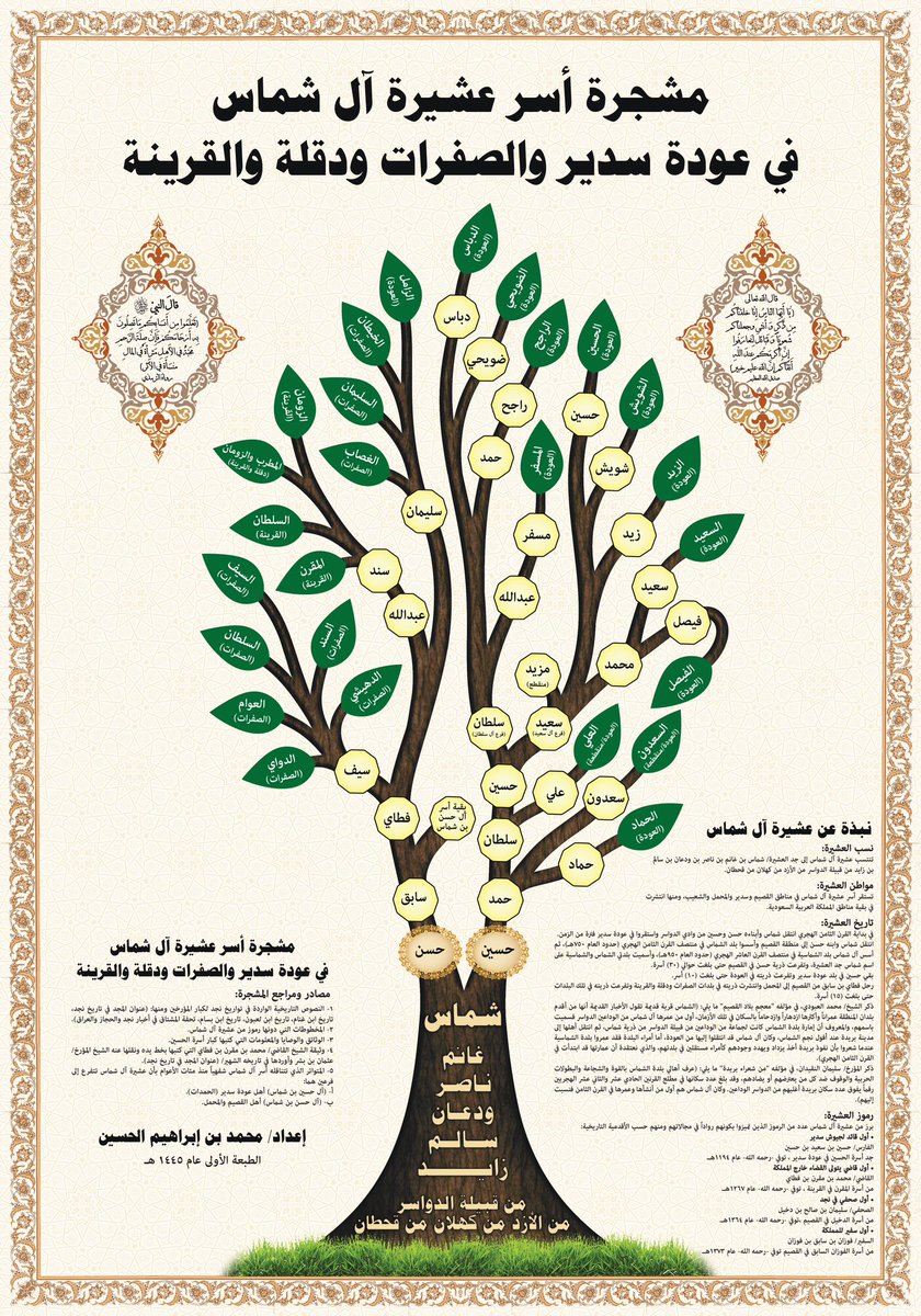 محمد بن إبراهيم الحسين tweet media