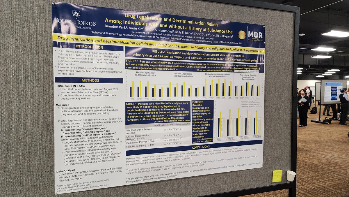 bpark_etal's tweet image. Presenting &quot;Drug Legalization and Decriminalization Beliefs Among Individuals with and without a History of Substance Use&quot; during #APLS2024 Poster Session 1, board 73!

#APLS2024SC