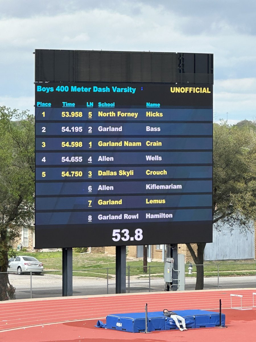 Dr. Djara Patton tweet media