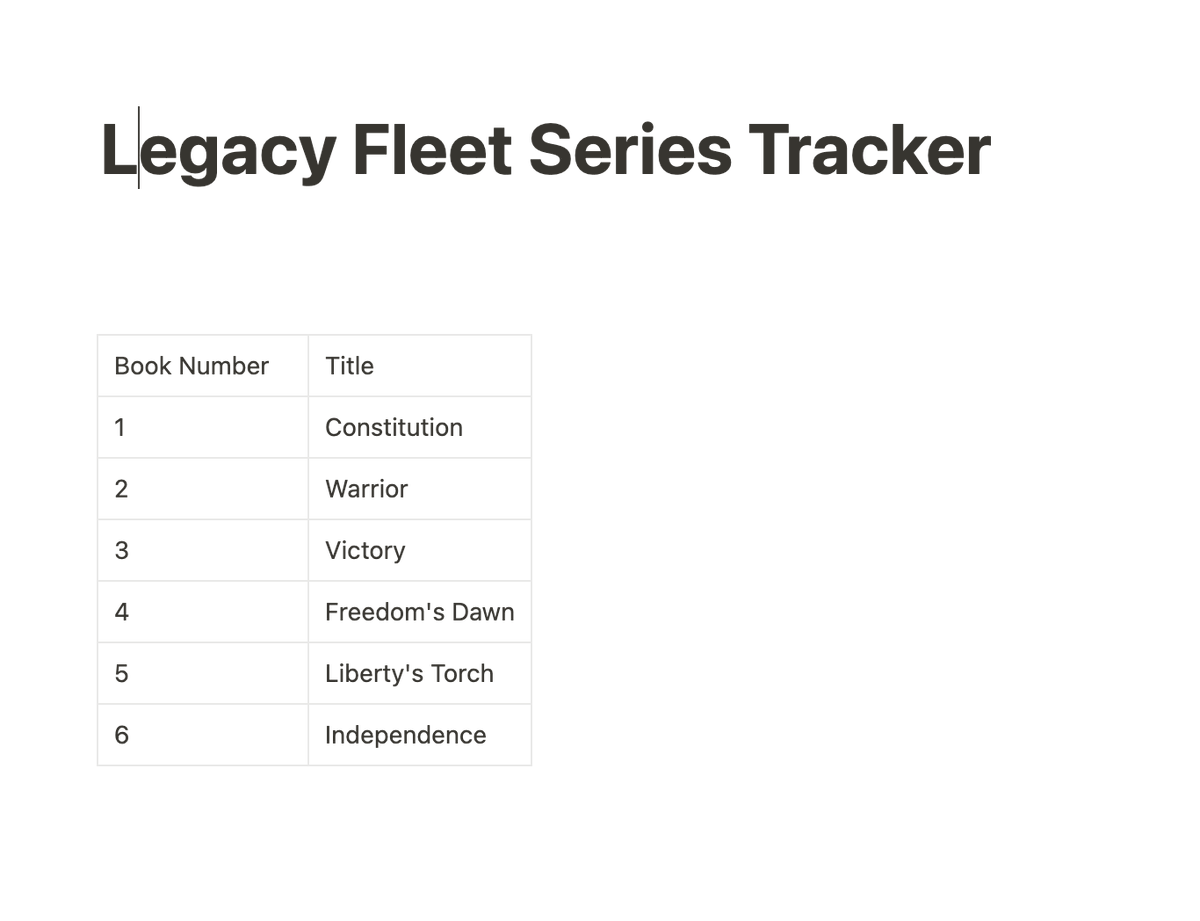 samtcook's tweet photo. @EndiWebb @perplexity_ai @AravSrinivas @ChatGPTapp Then I tried Notion AI (huge fan of @NotionHQ personally, use it daily). Result:

- Also incomplete
- Also hallucinates titles https://t.co/ijY08nQSdu