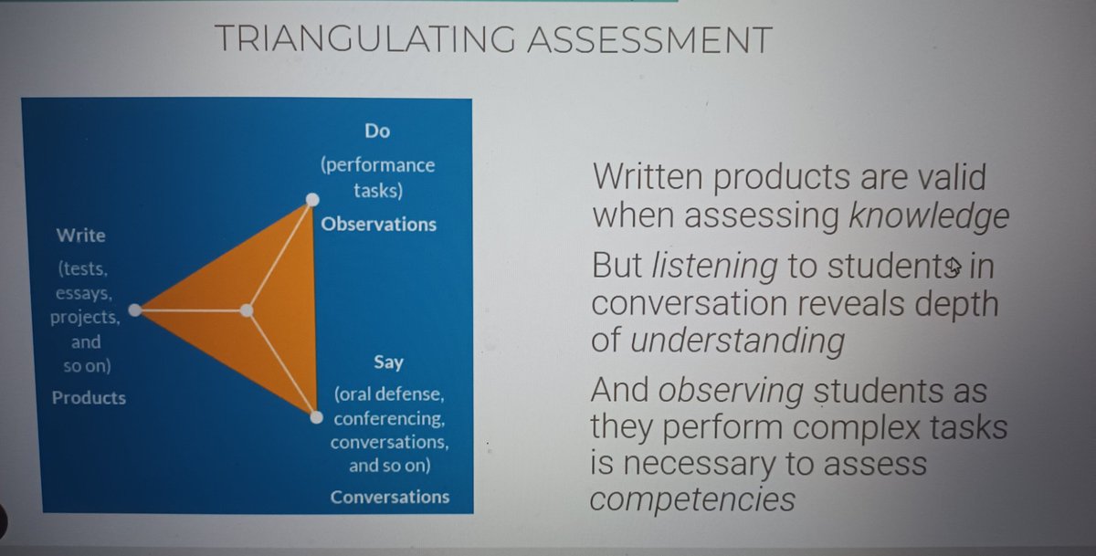 Saturday morning spent well on understanding the need to Reboot Assessments with Damian Cooper#Triangulating Assessments <a href="/EARCOSORG/">EARCOS</a> Weekend Workshops <a href="/cpd_tbs/">CPD TBS</a> <a href="/TBS_Delhi/">TBS Delhi</a>