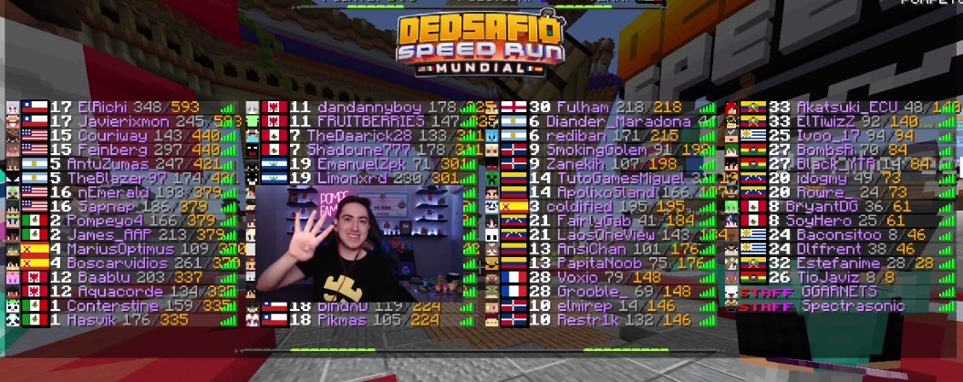 Top 4 empate en el Dedsafio Speedrun Mundial junto con el carrito @james_aap 🇲🇽🔥 Podía ser mucho mejor, pero igual mostramos buen nivel 👍