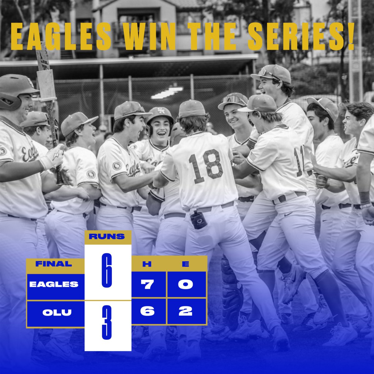 SMCHSBaseball (@smchsbaseball) on Twitter photo Eagles (10-4-1, 4-2) take the series from the lancers
#warrenGravely: 3-3, RBI
#blakeAnkrum: 1-3, 2 RBI
#brennanbauer: 5 IP, 6 H, 3 ER
#chrissaucedo : 2IP W
<a href="/latsondheimer/">eric sondheimer</a> <a href="/SteveFryer/">Steve Fryer</a> <a href="/LesLukach/">๐๐๐ฌ ๐๐ฎ๐ค๐๐๐ก</a> <a href="/OCSportsZone/">OC Sports Zone</a> <a href="/CalHiSports/">Cal-Hi Sports</a> <a href="/SMCHSEagles/">SANTA MARGARITA Catholic High School</a> <a href="/California_PG/">Perfect Game California</a> Eagles (10-4-1, 4-2) take the series from the lancers
#warrenGravely: 3-3, RBI
#blakeAnkrum: 1-3, 2 RBI
#brennanbauer: 5 IP, 6 H, 3 ER
#chrissaucedo : 2IP W
<a href="/latsondheimer/">eric sondheimer</a> <a href="/SteveFryer/">Steve Fryer</a> <a href="/LesLukach/">๐๐๐ฌ ๐๐ฎ๐ค๐๐๐ก</a> <a href="/OCSportsZone/">OC Sports Zone</a> <a href="/CalHiSports/">Cal-Hi Sports</a> <a href="/SMCHSEagles/">SANTA MARGARITA Catholic High School</a> <a href="/California_PG/">Perfect Game California</a>