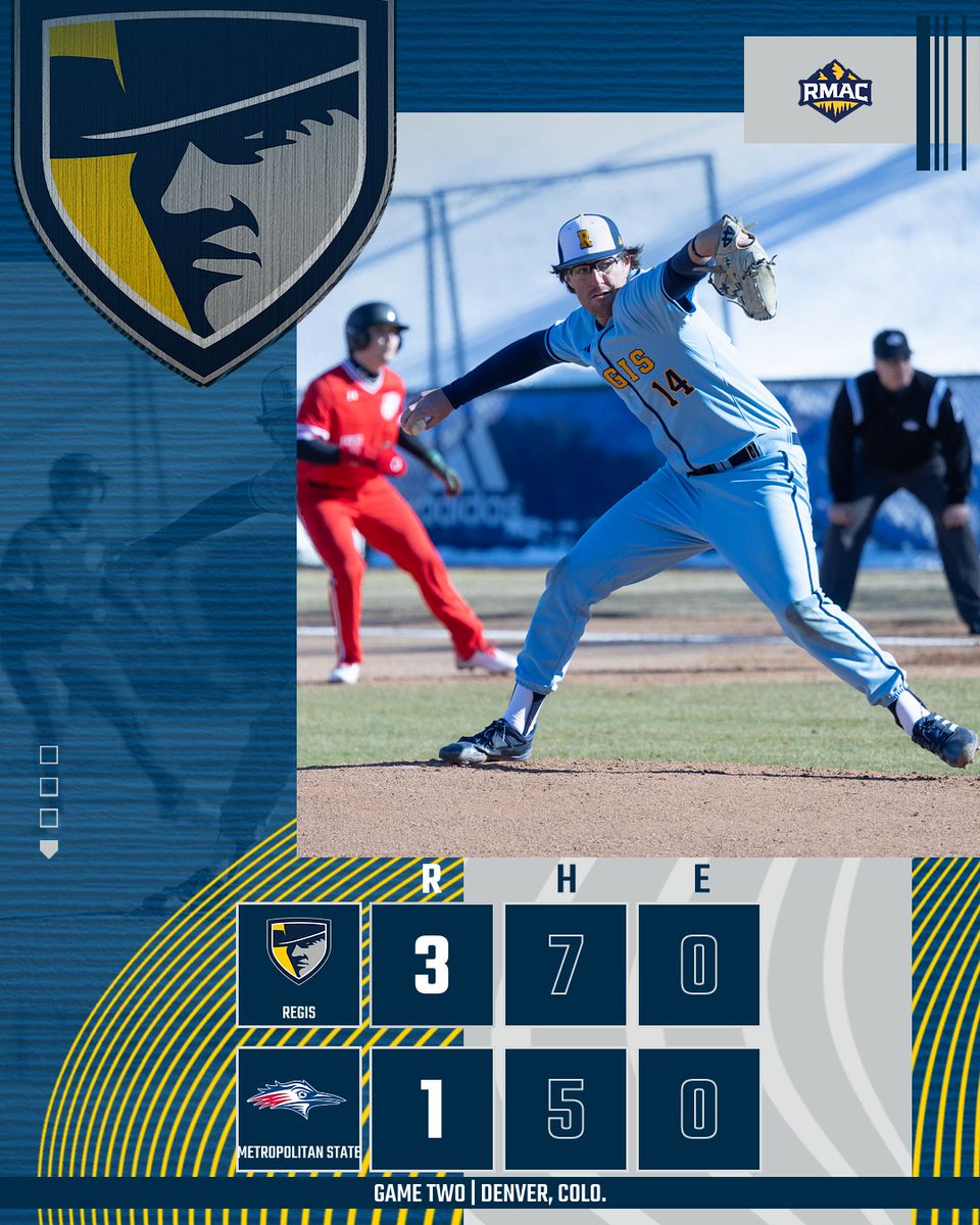 Regis Rangers (@regisrangers) on Twitter photo BASE | <a href="/RegisUBaseball/">Regis University Baseball</a> win a 3-1 pitcher's duel in the nightcap! Ashcraft allows just one run over 5.1 IP, Rangers sweep Friday's doubleheader! #ShovelBoys #RangerUp BASE | <a href="/RegisUBaseball/">Regis University Baseball</a> win a 3-1 pitcher's duel in the nightcap! Ashcraft allows just one run over 5.1 IP, Rangers sweep Friday's doubleheader! #ShovelBoys #RangerUp