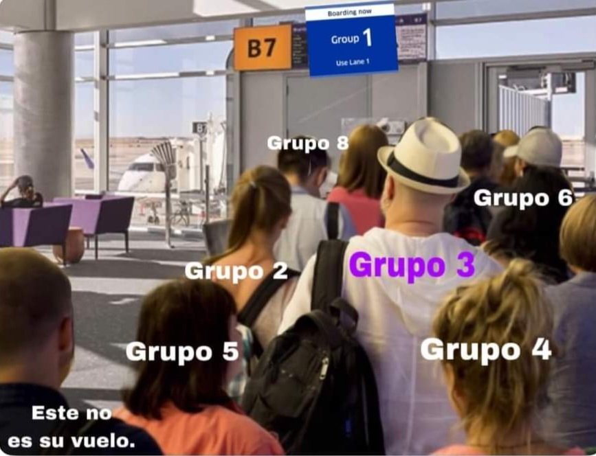 JulioToruno1's tweet photo. Comencemos abordando el grupo #1. 

Nosotros. 🇳🇮 https://t.co/X1KOajPGkA