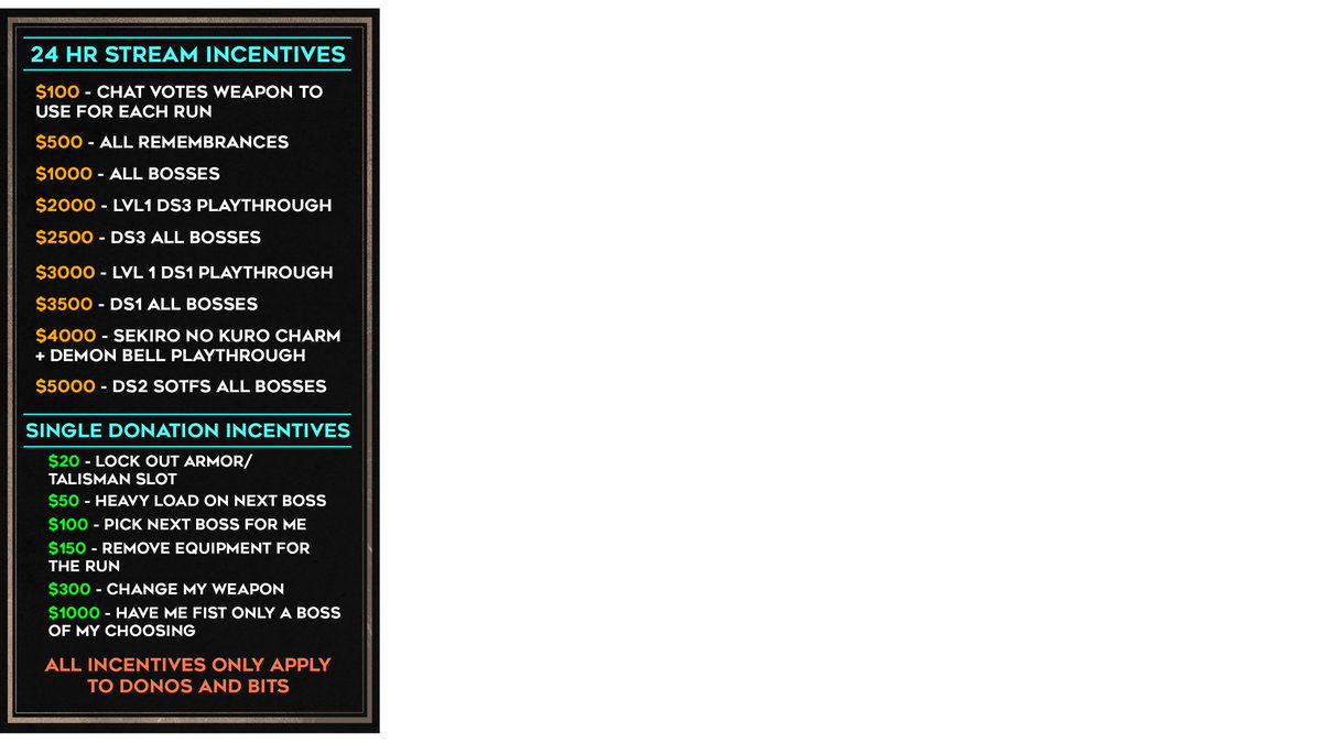 Tomorrow I will start a 24 hour fundraising stream for Bingo brawlers Season 3! Starts 12pm CST at twitch.tv/captain_domo

Incentives are below as well. All of the money raised will go towards the prize pool and paying staff for the event.