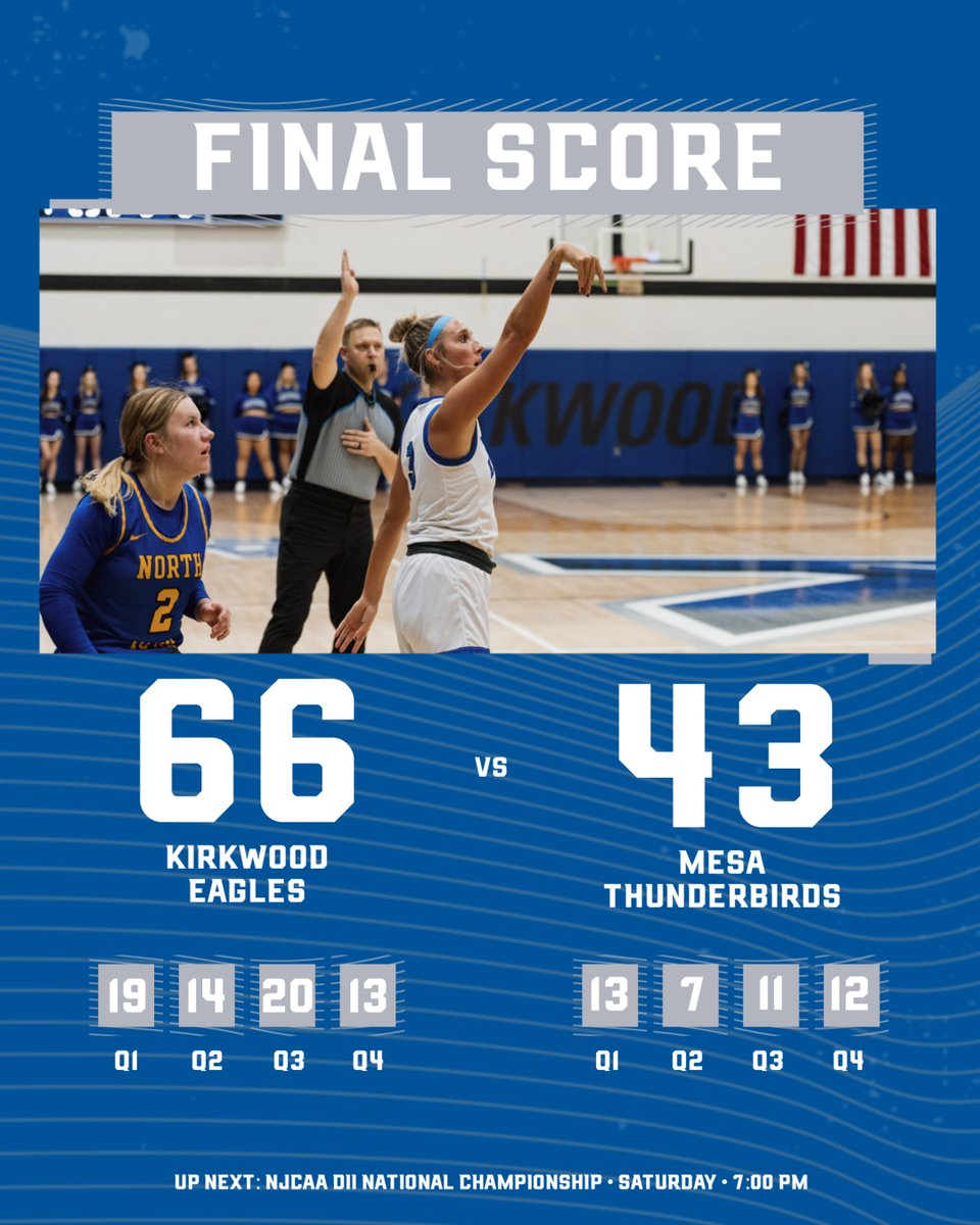 Kirkwood Eagles (@kirkwoodeagles) on Twitter photo ๏ผท๏ผฏ๏ผญ๏ผฅ๏ผฎ๏ผ๏ผณ ๏ผข๏ผก๏ผณ๏ผซ๏ผฅ๏ผด๏ผข๏ผก๏ผฌ๏ผฌ
๐๐
๐พ๐ผ๐ผ ๐ฟ๐๐ ๐๐ผ๐๐๐๐๐ผ๐ ๐๐๐๐๐๐ผ๐๐๐๐
WE GOING TO THE 'SHIP! Kirkwood advances to the NJCAA DII National Championship after beating Mesa 66-43! They will play Johnson County tomorrow at 7 PM.
#GoEagles๐ฆ
๐ | <a href="/KCC_WBB/">Kirkwood Women's Basketball</a> ๏ผท๏ผฏ๏ผญ๏ผฅ๏ผฎ๏ผ๏ผณ ๏ผข๏ผก๏ผณ๏ผซ๏ผฅ๏ผด๏ผข๏ผก๏ผฌ๏ผฌ
๐๐
๐พ๐ผ๐ผ ๐ฟ๐๐ ๐๐ผ๐๐๐๐๐ผ๐ ๐๐๐๐๐๐ผ๐๐๐๐
WE GOING TO THE 'SHIP! Kirkwood advances to the NJCAA DII National Championship after beating Mesa 66-43! They will play Johnson County tomorrow at 7 PM.
#GoEagles๐ฆ
๐ | <a href="/KCC_WBB/">Kirkwood Women's Basketball</a>