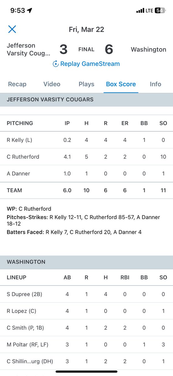 RutherfordCohen's tweet photo. My first 3 games on the season. I’m 2-0 on my season with 18k’s, with only 2 Earned Runs. https://t.co/NbTnP7P5OS