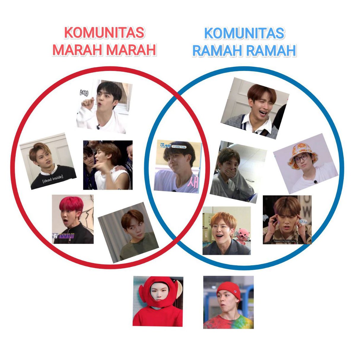 caratstalk's tweet photo. [17s] Seventeen in comunity

Woozi vernon bagian mantau dan jbjb https://t.co/GANYIZOeXF