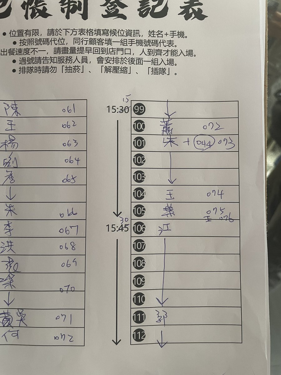 本日も台湾からお送りしています！
昨日のOpen前から行列もすごかったですが、今日の方が凄い…
長い…日本でも稀に見る…と言うか見た事ない規模の長さかも…
Open前に記帳制になったのでバラけましたが…
名簿は120近くてビックリ…
本日も頑張ります！