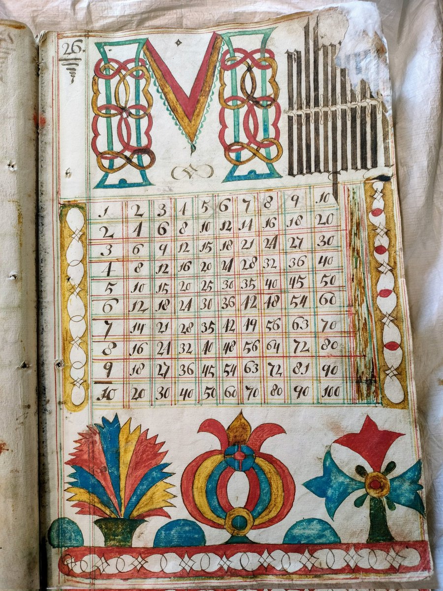 Another beautiful page from the book of Abraham Podger from 1815 in our collection. Head of Sixth Form Dr Ratcliffe enjoyed a visit yesterday to the archive to enjoy it.