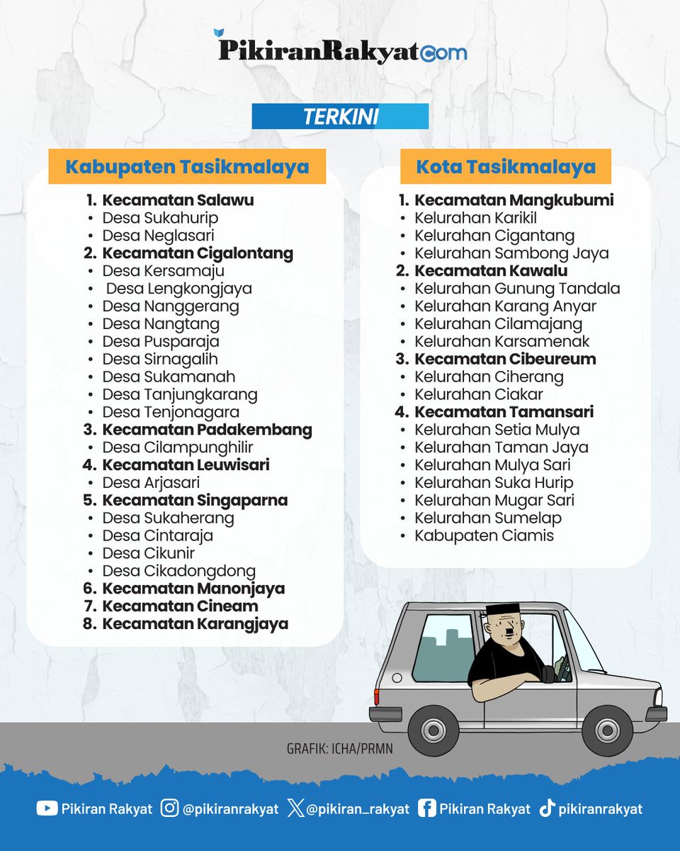 Pembangunan Jalan Tol Gedebage-Tasikmalaya-Cilacap (Getaci) akan dimulai tahun ini, pada 2024. Pada November 2023 lalu, Direktur Jenderal (Dirjen) Bina Marga Kementerian Pekerjaan Umum dan Pembangunan Jalan Tol Gedebage-Tasikmalaya-Cilacap (Getaci) akan dimulai tahun ini, yakni