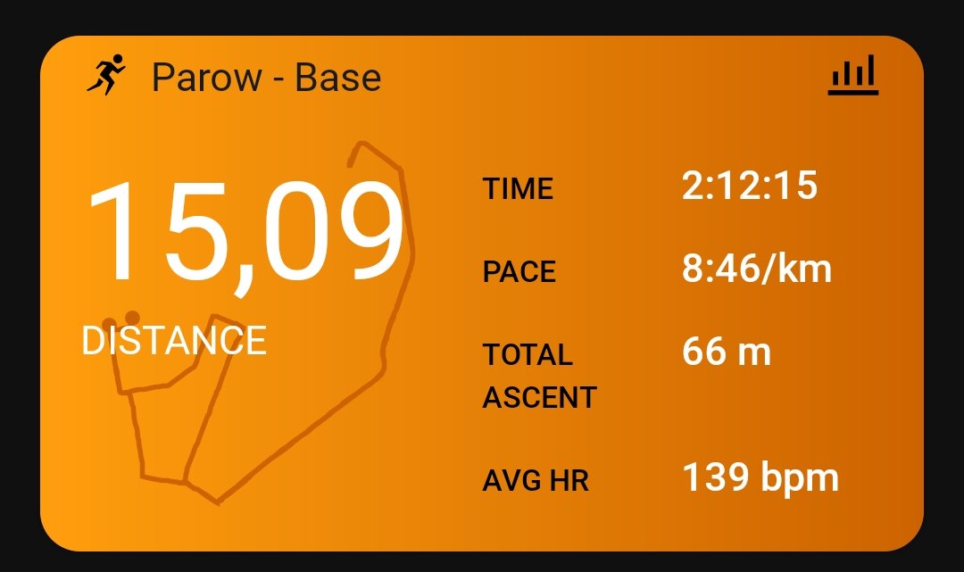 My morning✌️

#IChoose2BeActive
#LetsGetActive
#RunningWithTumiSole
#FetchYourBody2024