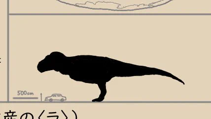 うげ…ティラノのサイズおかしい…!
(元のやんわりッではちゃんとしたサイズになっているのですが,クリスタからjpeg変換するときにレイヤーミスったっぽい)

2枚目の絵もがびがびだし,自己紹介でコレは恥ずかしいので,良い絵が揃ったらすぐ貼り替えます!
リアクションくれた方ごめんなさい! 
