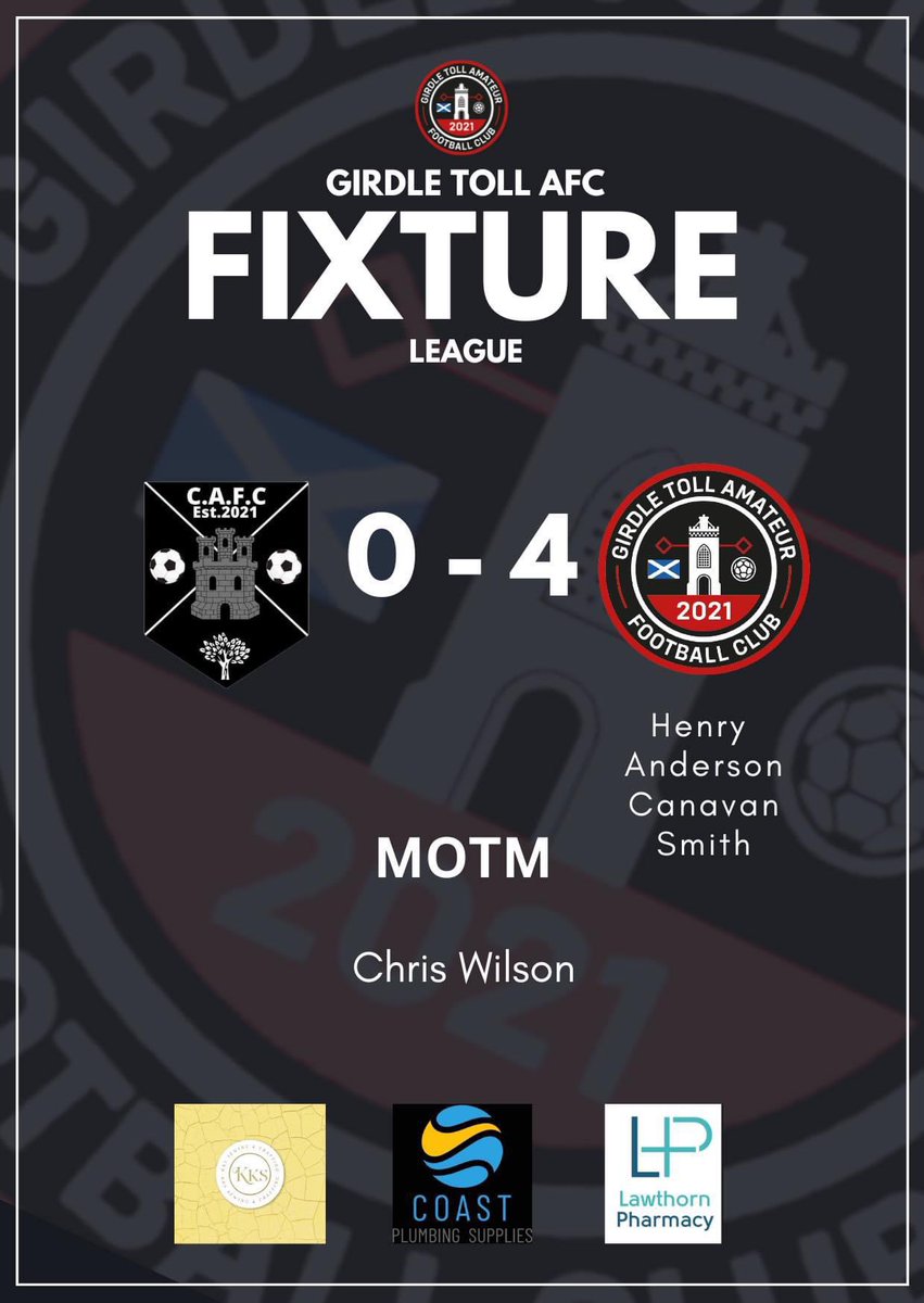 𝙍𝙀𝙎𝙐𝙇𝙏

Apologies for the late post, last weeks result v Castlepark below. All the best to Castlepark for the last few games of the season.

SPONSORS

Coast Plumbing Supplies
Lawthorn Pharmacy
Kks Sewing & Crafting
Harbour Lights