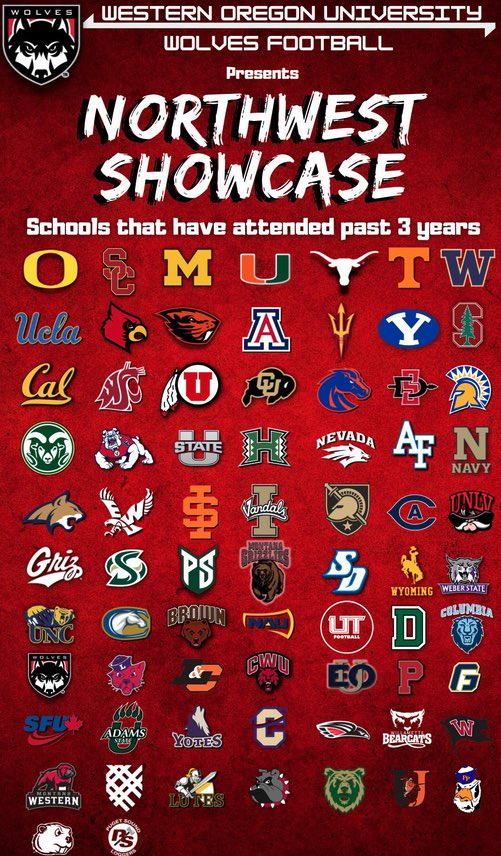 Beyond thankful for this opportunity! <a href="/THENWSHOWCASE/">Northwest Showcase</a>