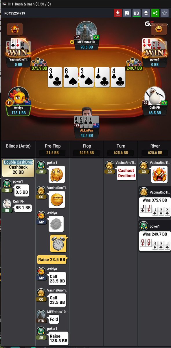 Rush n cash Friday underway. Almost a mammoth one here. 2x cash drops remain for another 3h