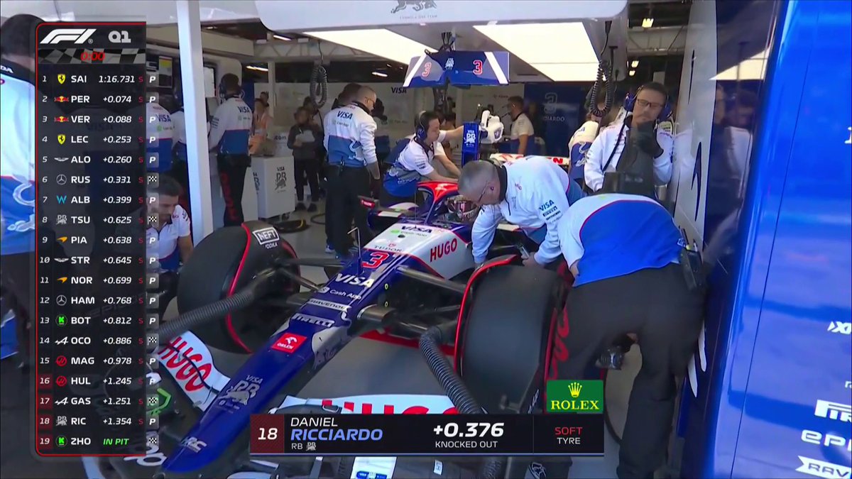Sky Sports F1 tweet media