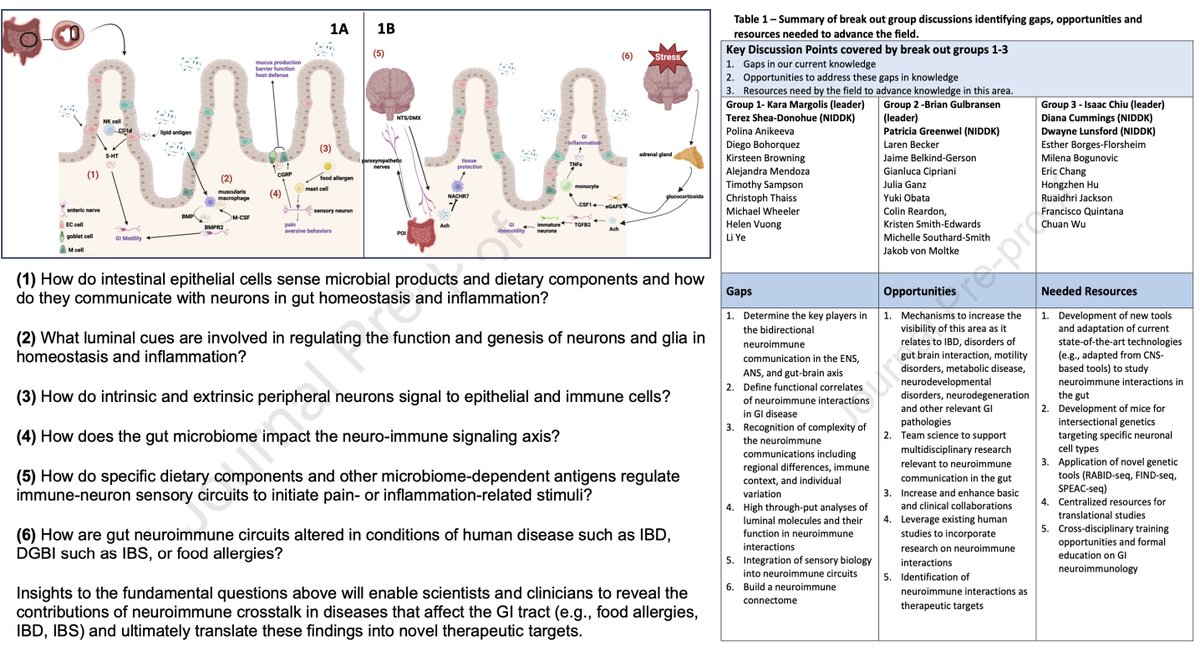 Rajan Singh tweet media