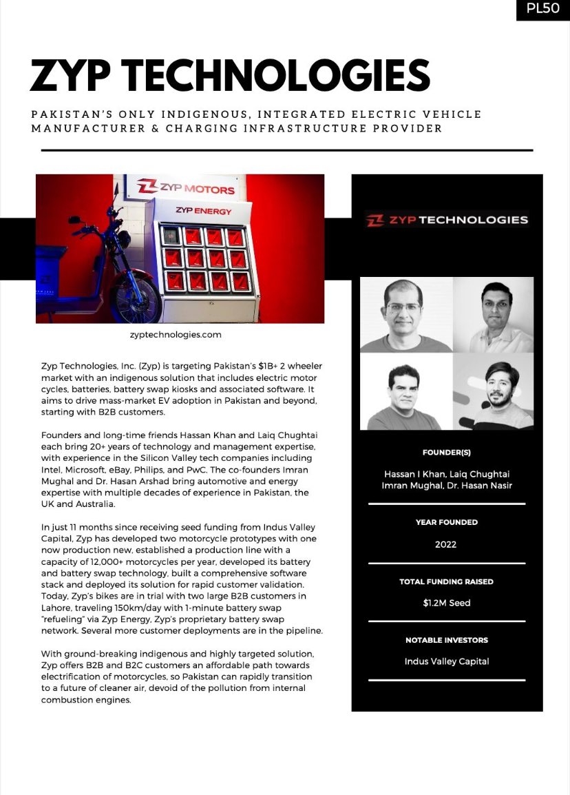 Excited to announce <a href="/ZypTech/">Zyp Technologies</a> as the next startup as PL50, where Paklaunch will be showcasing 50 startups making a difference in Pakistan. 

Hassan Iqbal Khan <a href="/LaiqC/">Laiq</a> Imran Afzal Mughal Hasan Arshad Nasir

- BazaarTechPK 
- Edufi
- 24Seven
- Rider

#Paklaunch #Entrepreneurship