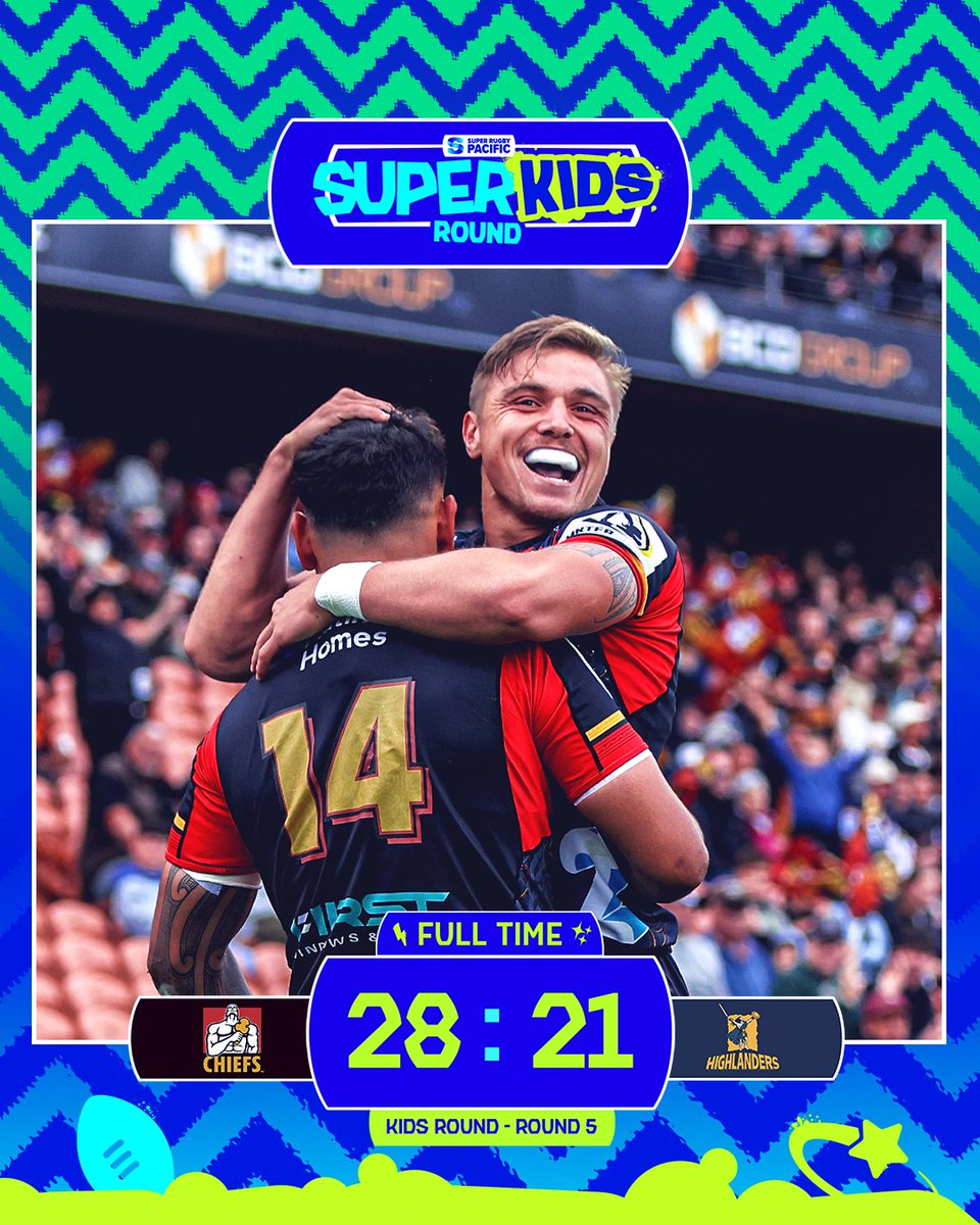 CLOSE CALL 🔔 The Chiefs have now won their last five games against the Highlanders. #SuperRugbyPacific #CHIvHIG