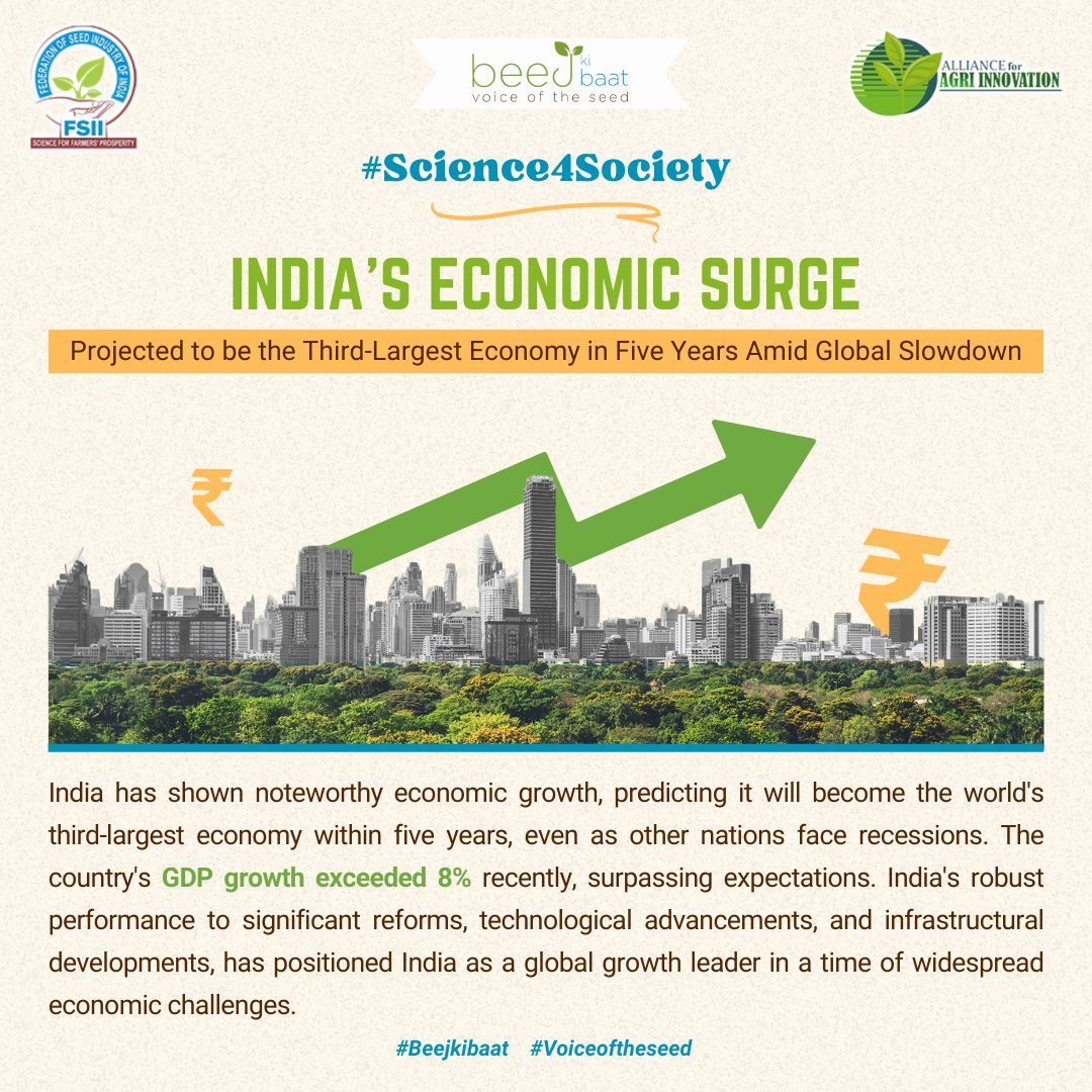 Amid a global economic slowdown, India shines as a beacon of growth, set to become the third-largest economy in just five years, powered by strategic reforms and #technological advancements at national level.

#technology #economy #globalgrowth #beejkibaat #voiceoftheseed #fsii