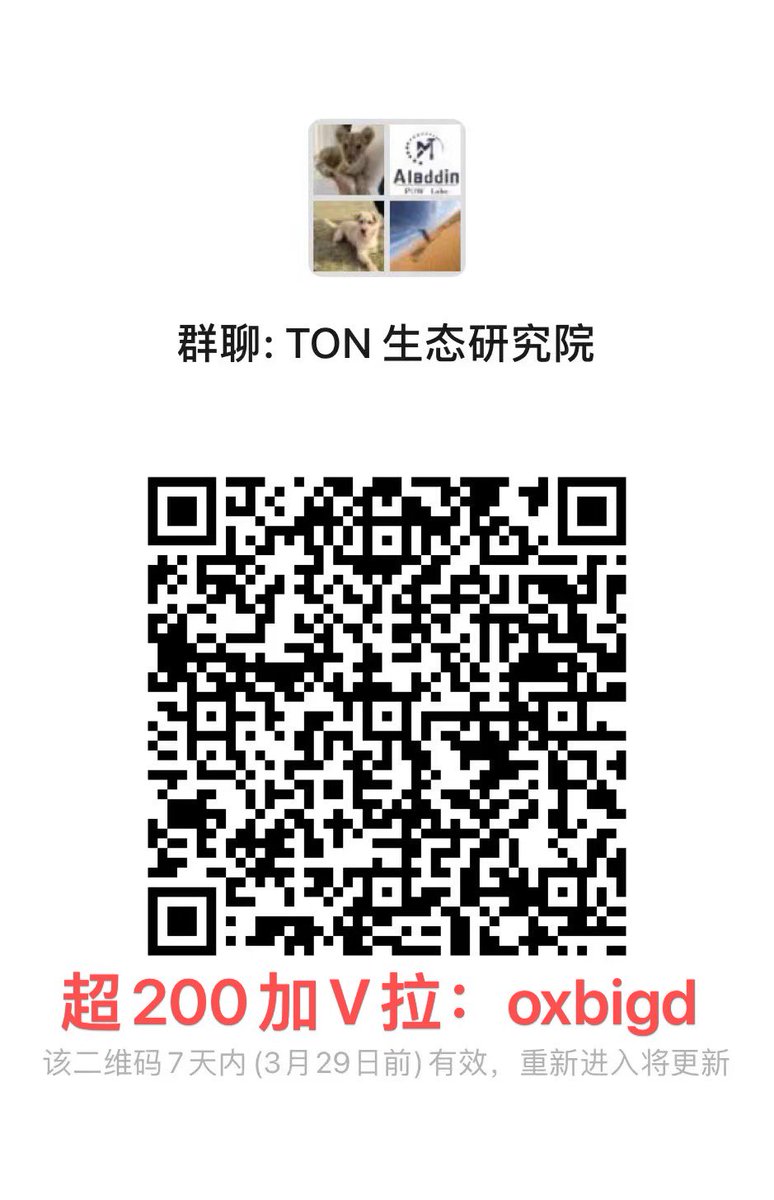 Ton生态即将爆发，进群一起深耕Ton生态
$fish $up $tonk $mars $raff $duck $tony 
#Ton #Ton生态