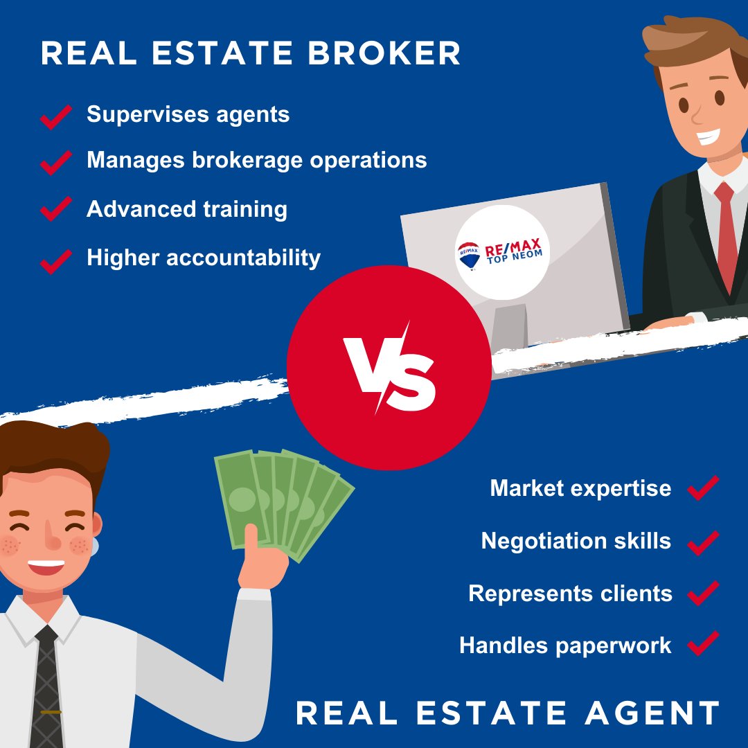 Unlocking the Secrets: Real Estate Broker vs. Agent 🏡 Dive into the differences and make informed decisions in your property endeavors! Ready to learn more? Click the link topneomre.com/blog/real-esta… for an in-depth blog post!

#dubaiagent #realestatebroker #remax #topneom