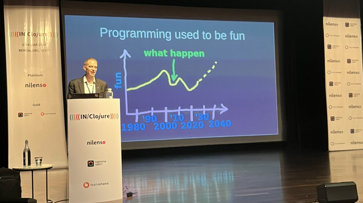 in_clojure's tweet image. Excited to kick off the day today with @deobald 's keynote on having fun, the joy of cooking, open source, and trying to be nice!
#inclojure2024 #clojure