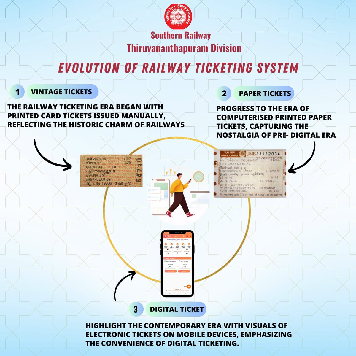 drm_tvc's tweet photo. Enjoy hassle-free train travel with the utmost convenience! Easily procure your standard tickets via the #UTS App, guaranteeing prompt online transactions. Embrace cutting-edge technology for a streamlined and effective journey. #SwitchToOnline #TravelSmart #trains https://t.co/au5JcswieX