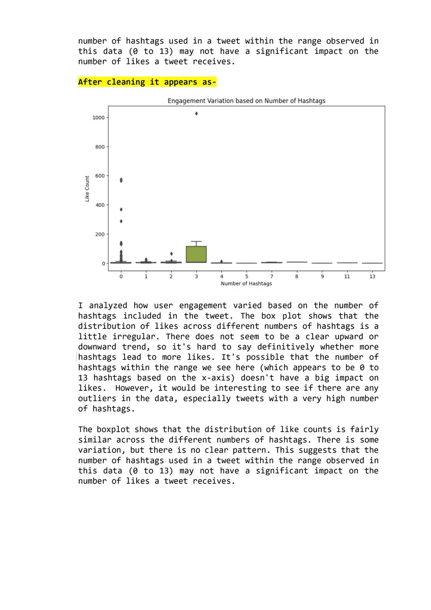 Shhiwy's tweet photo. 7️⃣ User Behavior Analysis: Examined distribution of follower counts among tweet authors to gain insights into user behavior and influence. https://t.co/CXCvc8j5ug