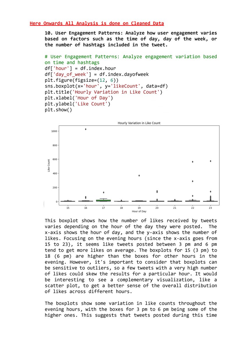 Shhiwy's tweet photo. 7️⃣ User Behavior Analysis: Examined distribution of follower counts among tweet authors to gain insights into user behavior and influence. https://t.co/CXCvc8j5ug