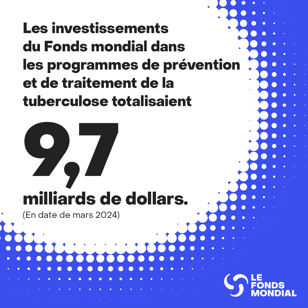 GlobalFund's tweet photo. Lorsque nous luttons contre la tuberculose, nous nous préparons à la prochaine pandémie. Des systèmes de santé résistants et pérennes sont essentiels pour #MettreFinàLaTB et faire face à la prochaine menace de pandémie. https://t.co/NDMQ1DZ6YP