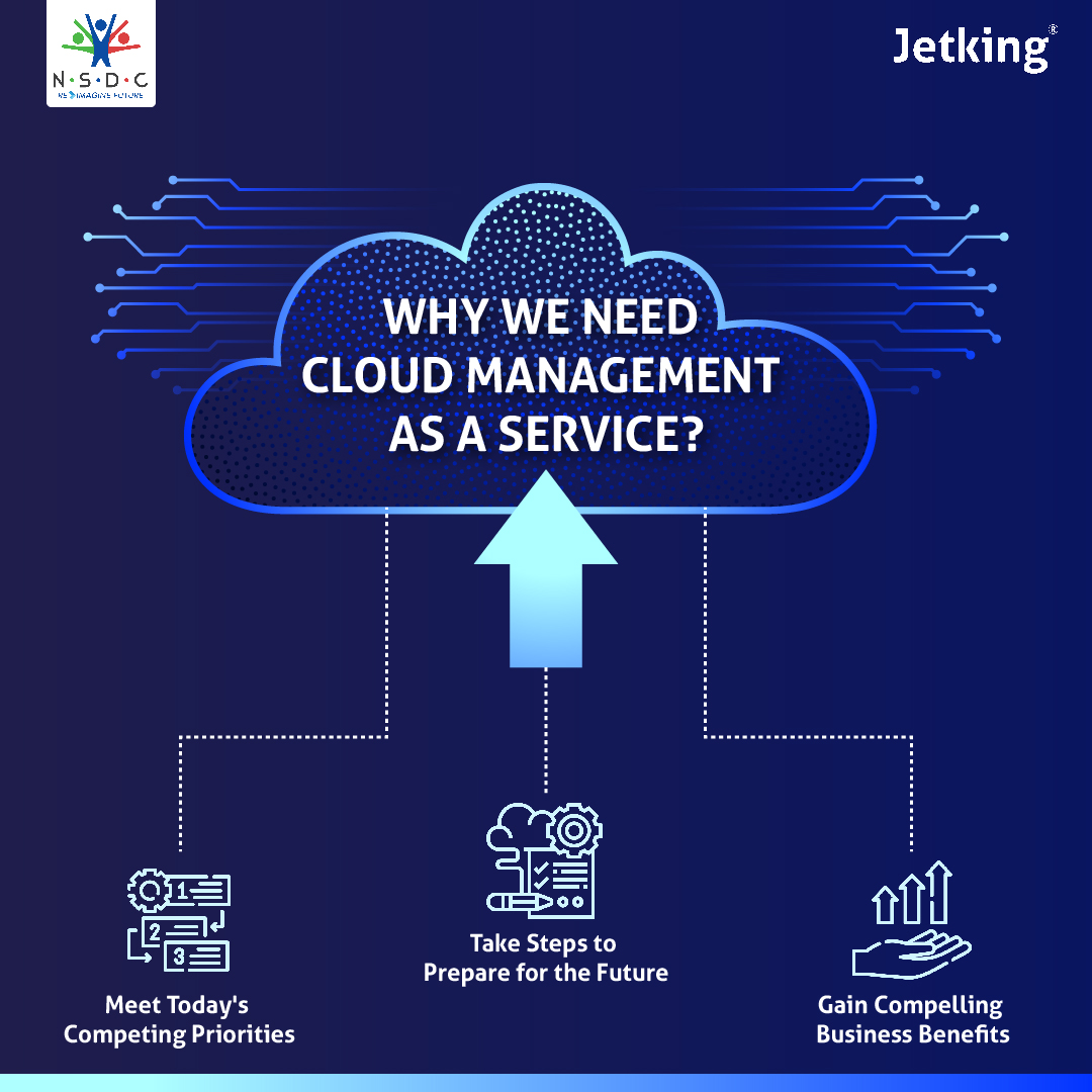 Ever wondered why cloud management as a service is essential? 🤔 Let's break it down! 💡 Managing cloud resources efficiently can streamline operations, enhance security, and optimize costs. 💻⚙️ Explore the benefits with us! #Jetking #CloudManagement #SimplifyIT #EfficiencyBoost
