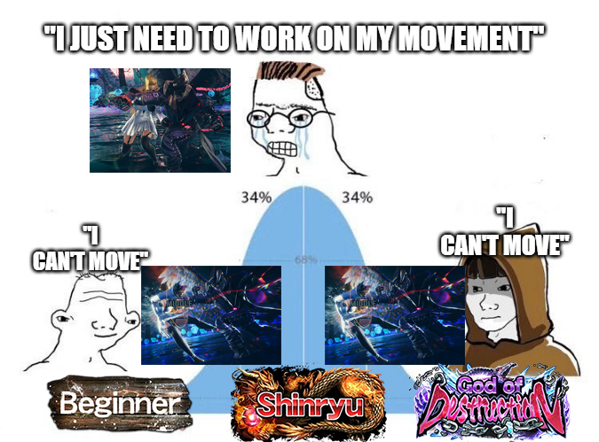 spaghetti_za's tweet photo. Current feelings on T8 at this moment in time https://t.co/ArAN6qJI5s