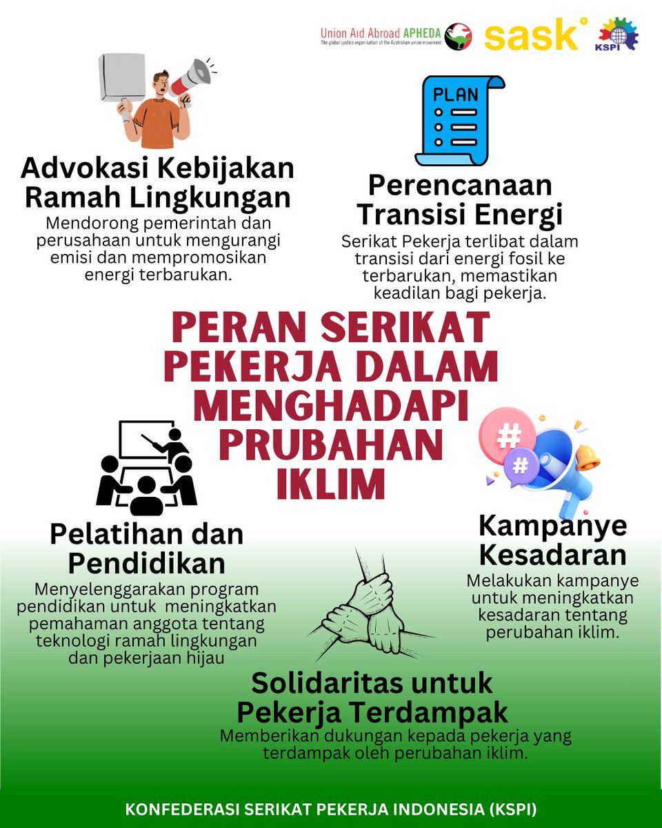 Serikat Pekerja memiliki peran penting dalam menghadapi perubahan iklim. Apa saja? Simak dalam info grafis berikut ini.