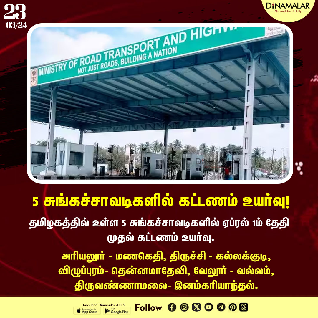 dinamalarweb's tweet image. 5 சுங்கச்சாவடிகளில் கட்டணம் உயர்வு!
#tollbooth #Feeincrease
dinamalar.com