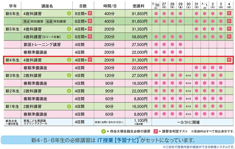 2024年　小6週テスト下　Cコース 2024年 小6週テスト下 Cコース