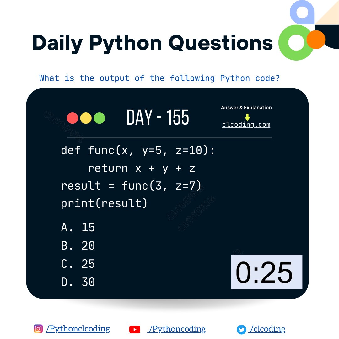 Python Coding tweet media