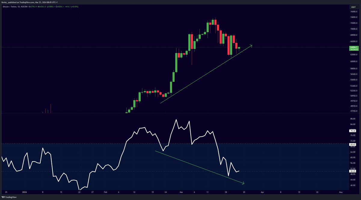 Mister Crypto tweet media