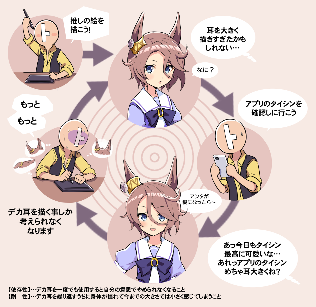 odawarahakone's tweet photo. タイシン描く人、耳だんだん大きくなっていきがち https://t.co/dyPIhcre5Y