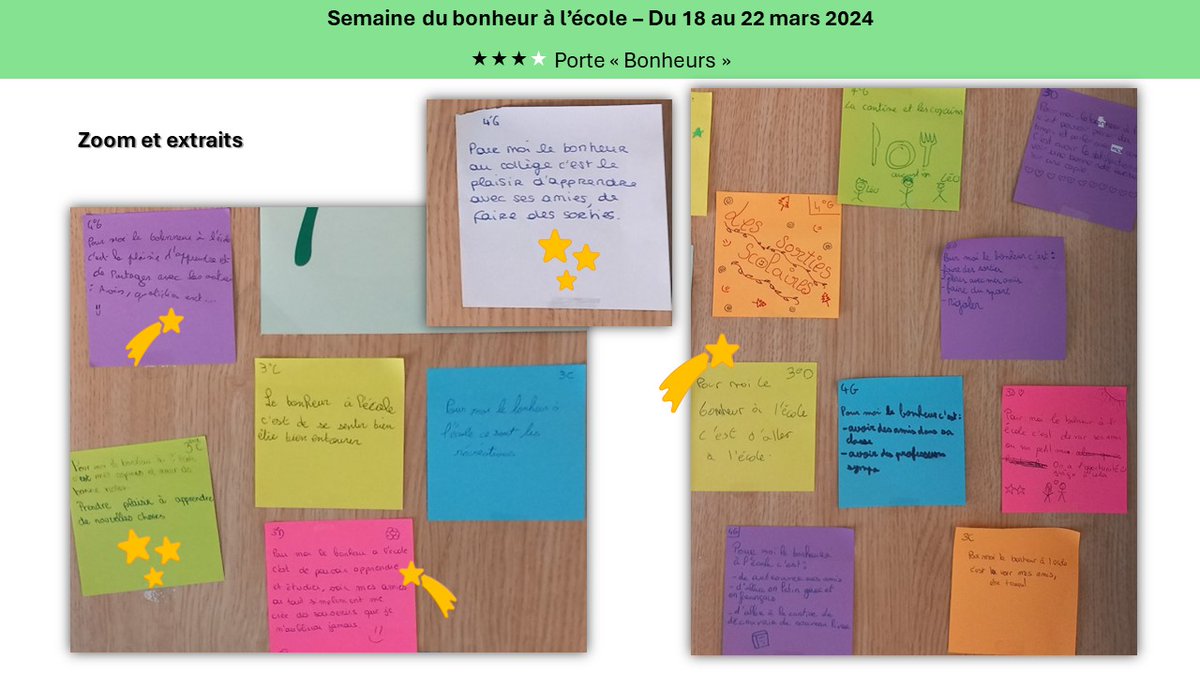 Semaine du bonheur à l'école 3/3 : réalisation hier de porte "Bonheurs" (merci à Nathalie Garnier pr l'idée). "Pour vous, le bonheur à l'école, c'est..." <a href="/ScholaVie/">ScholaVie</a> <a href="/LabschoolNet/">Lab School Network</a> Merci pr cette belle semaine (graines semées ds notre clg pr + d'actions en 2025... et au quotidien)